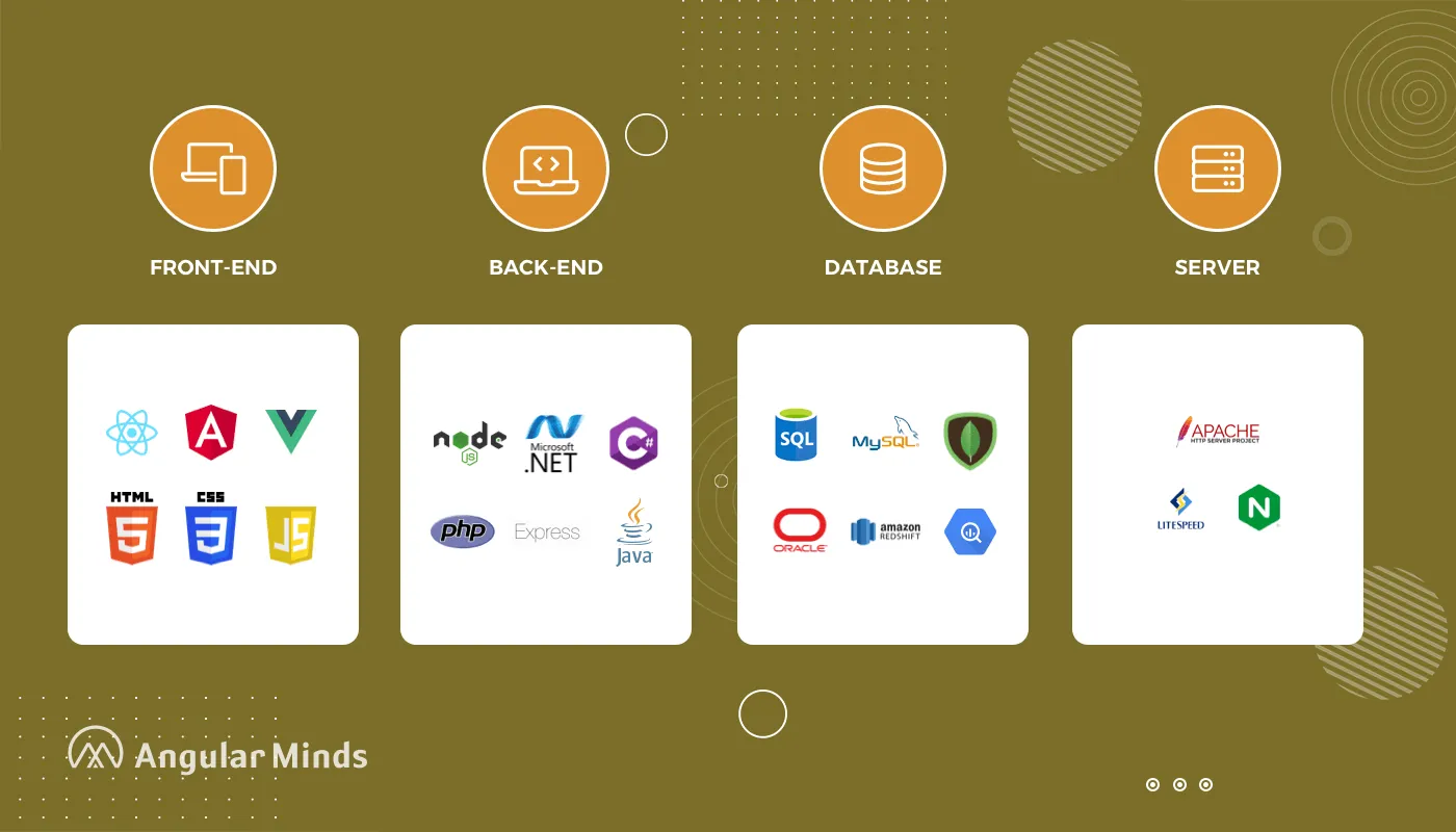 Best Web Development Stack